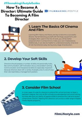 How to Be a Movie Director: And Why You Should Probably Start by Befriending a Dolphin