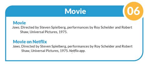 How to Cite a Movie Quote MLA: A Journey Through the Absurd and the Academic