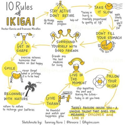 Illuminating the Path: Embracing Imperfection and Finding Freedom Through Ikigai