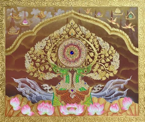 Reflections on Thai Buddhist Art: A Journey Through Color and Devotion Exploring the Sacred and Profound through Vivid Paintings